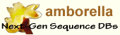 Amborella logo